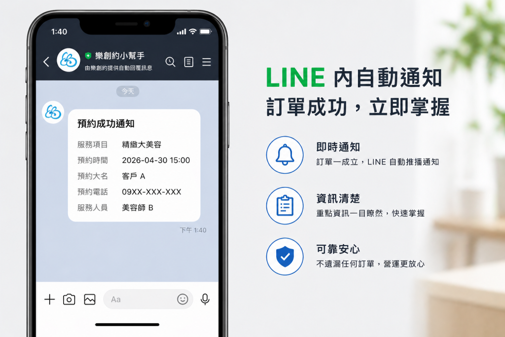 樂創約預約小幫手 LINE 自動通知訂單成功介面